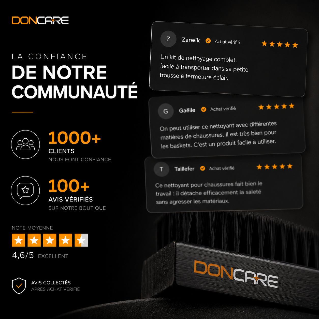 Illustration de plusieurs avis clients sur les produits DonCare