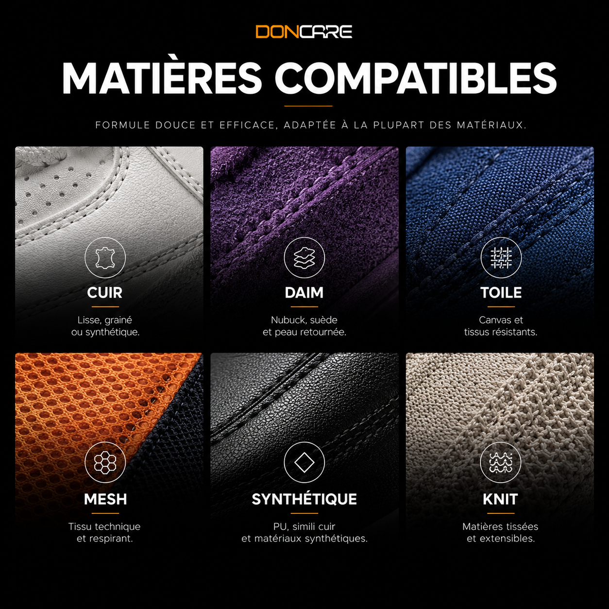 Détails de matières de sneakers : cuir, daim, toile, mesh, synthétique et knit